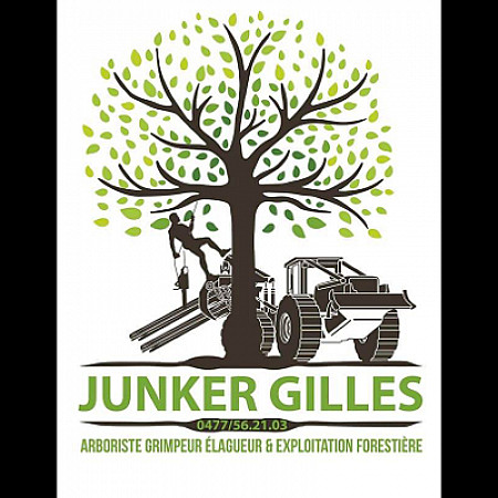 Junkers Gilles