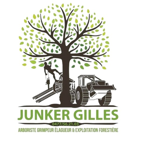 Junkers Gilles