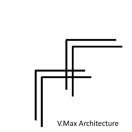 V.Max Architecture